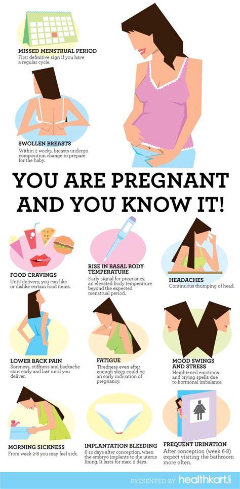 Pin On Infographics