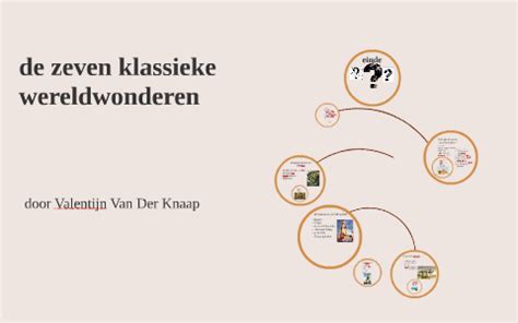 De Zeven Klassieke Wereldwonderen By Valentijn Van Der Knaap On Prezi