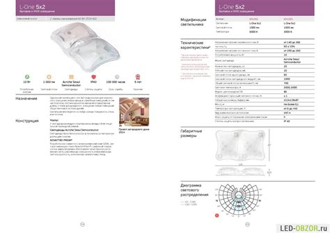 Ledel, официальный сайт