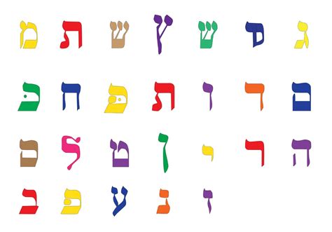 Bright Vector Hebrew Alphabet 84229 Vector Art At Vecteezy