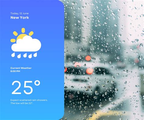 Free And Customizable Weather Templates