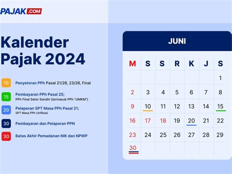 Daftar Kode Jenis Setoran Pajak Terbaru Dan Terlengkap PAJAK