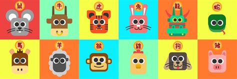 Chinese Zodiac: 12 Animal Signs And Their Origin - Facts.net