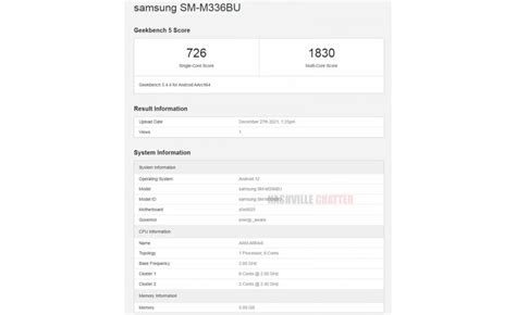 Spesifikasi Samsung Galaxy M33 Bocor Lewat Geekbench Jagat Gadget