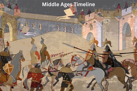 Middle Ages Timeline Have Fun With History