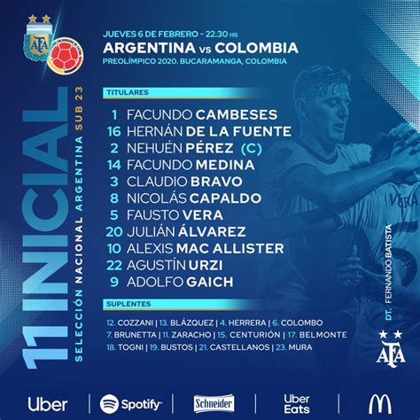 Colombia Vs Argentina Alineaciones Capsulas De Carre O