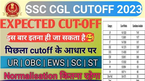 SSC CGL CUTOFF 2023 SSC CGL SAFE SCORE 2023 SSC CGL EXPECTED CUT