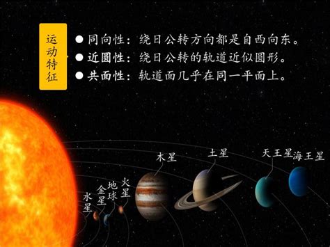 高中地理人教版 2019必修 第一册第一节 地球的宇宙环境教学ppt课件 教习网课件下载