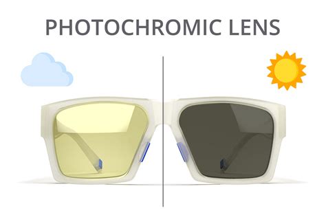 What are Photochromic Lenses? Are They Worth It? | Kroop's