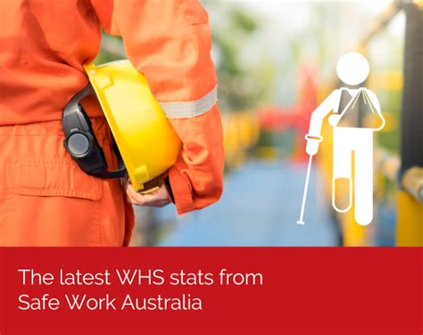 Latest Stats From Safe Work Australia Ldn