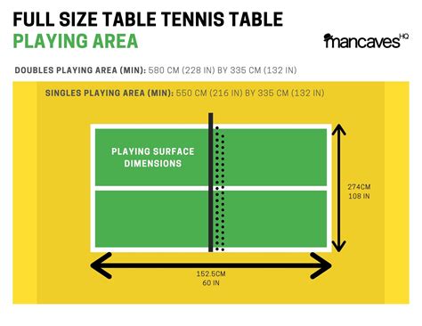 Size Of Table In Table Tennis Free Word Template