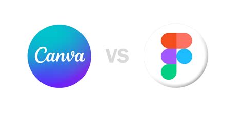 Canva Vs Figma Which One Is Right For You