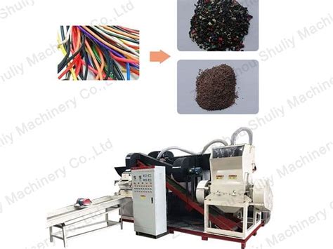 How To Choose Suitable And Copper Wire Recycling Equipment