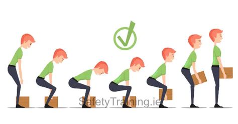 Online Manual Handling Course SafetyTraining Ie