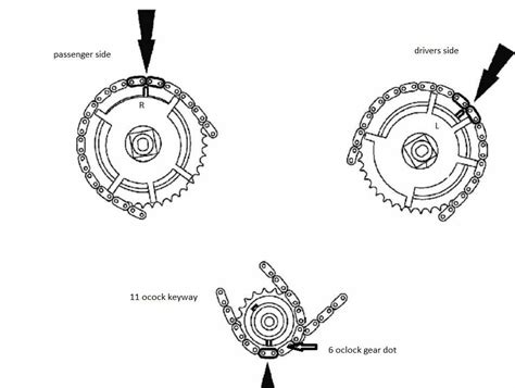 2005 Ford F150 54 Timing Marks