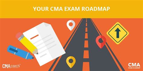 Taking The Cma Exam In Heres Your Roadmap Cma Coach