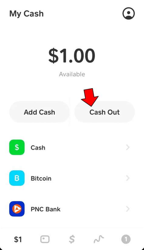 How To Use The Cash App A Beginner S Guide