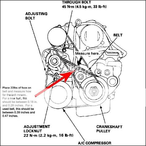 2006 Honda Civic Serpentine Belt Diagram