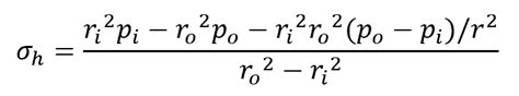 Hoop Stress Derivation Explained Engineerexcel