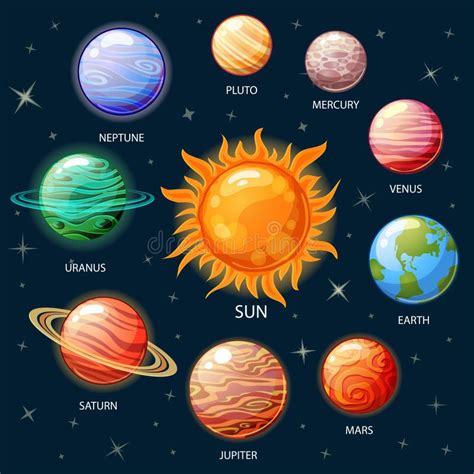 Planets Of The Solar System Sun Mercury Venus Earth Mars Jupiter Saturn Uranus Neptune