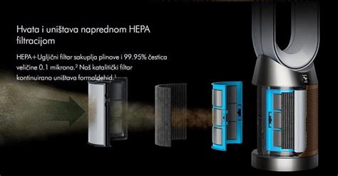 Dyson Pročišćivač zraka Hot Cool Formaldehyde HP09 MALL HR