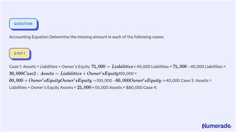 Solved Accounting Equation Determine The Missing Amount In Each Of