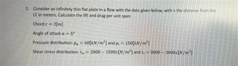 Solved Consider An Infinitely Thin Flat Plate In A Flow Chegg