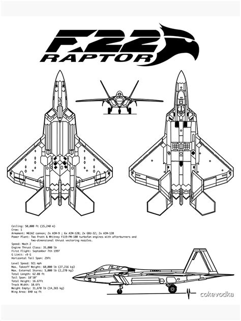 "F-22 RAPTOR Blueprint Starscream's outline" Canvas Print by cokevodka ...