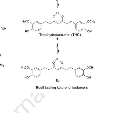 Curcuminoids Isolated From The Rhizomes Of Curcuma Longa And Their