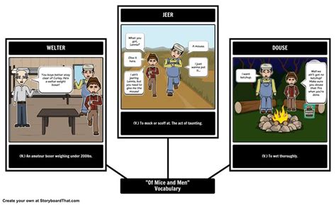 Of Mice And Men Lesson Plan With Storyboard Examples And Activities