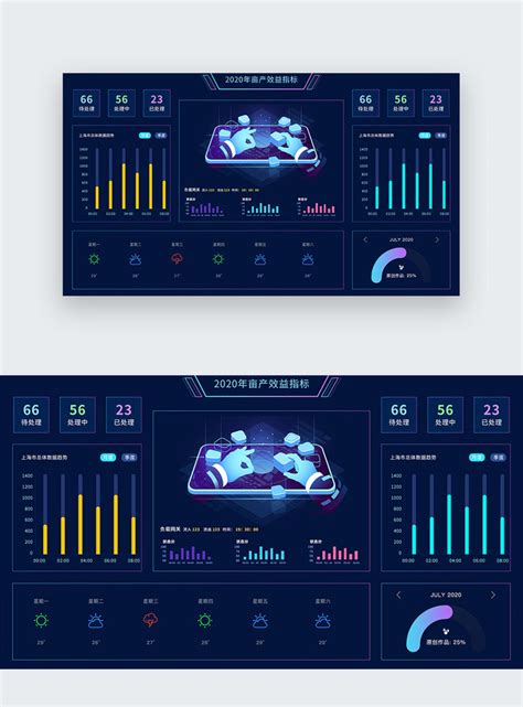 Ui設計後臺數據可視化web界面模板素材，設計範本免費下載 Lovepik