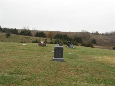 Maggie E Foglesong Ralston 1857 1934 Mémorial Find a Grave