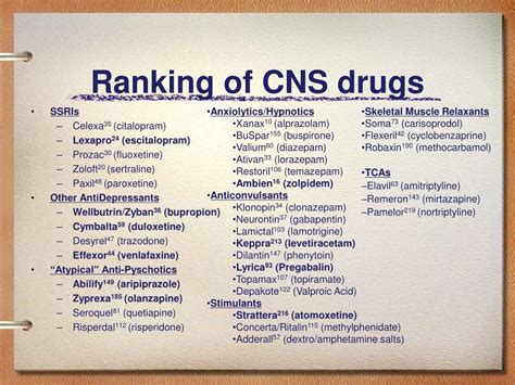 PPT - CNS Drugs Paul Algeo, PharmD/PA Candidate 2012 algeop@gmail.com 2-26-10 PowerPoint ...