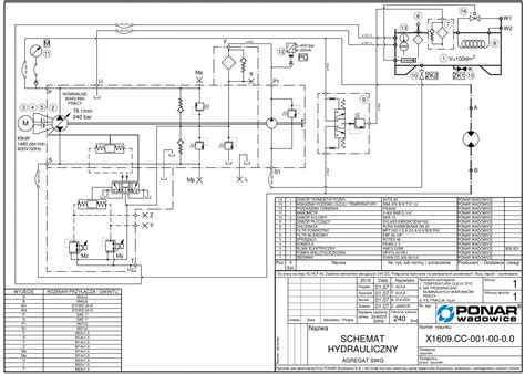 Kompendium Hydrauliki Si Owej Cz Proces Projektowania Uk Ad W