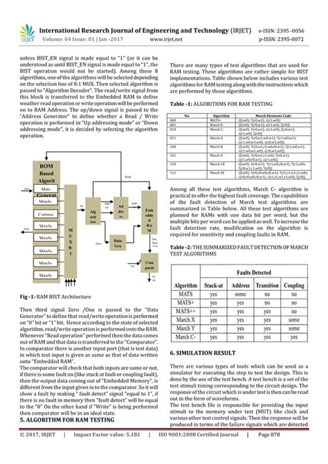 Performance Analysis Designing And Testing Bit Sram Memory Chip