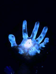 Blue Pyrokinesis girl | Magic aesthetic, Fantasy art, Character inspiration