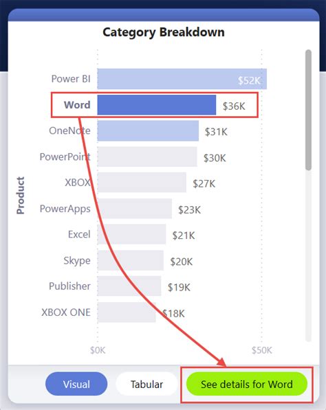 Porautumispainikkeen luominen Power BI ssä Power BI Microsoft Learn