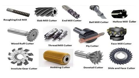 12 Types of Milling Operations: A Detail Explanation - Machine RFQ