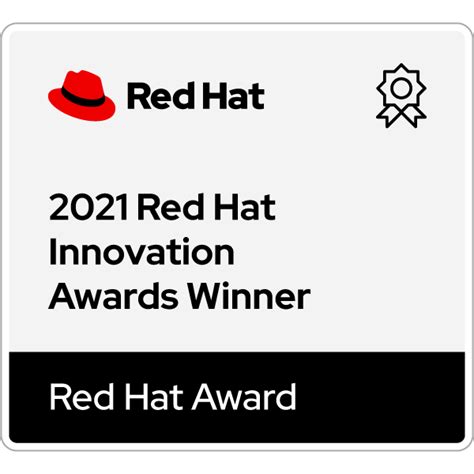 2021 Red Hat® Innovation Awards Winner Credly