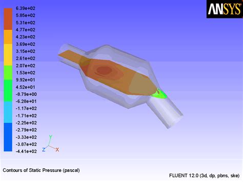 Ansys Fluent Tutorial Guide Step Postprocessing