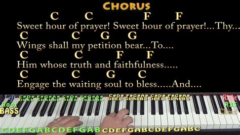 Sweet Hour Of Prayer Guitar Chords