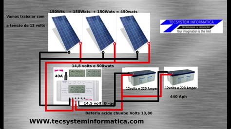 Liga O De Paineis Solar Em Paralelo Youtube