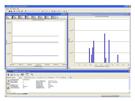 Residual Gas Analysis