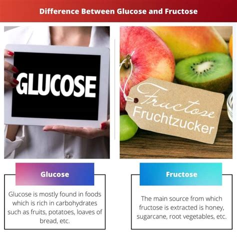 Glicose x Frutose Diferença e Comparação