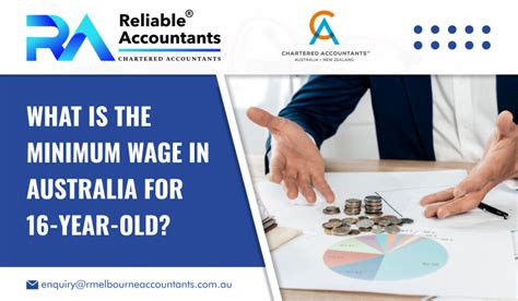 What Is The Minimum Wage In Australia For 16 Year Old