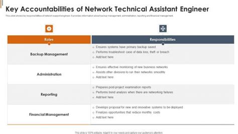 Technical Assistant Engineer Powerpoint Templates Slides And Graphics