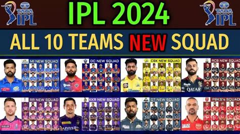 IPL 2024 Player List Complete Team Wise Player List And Analysis