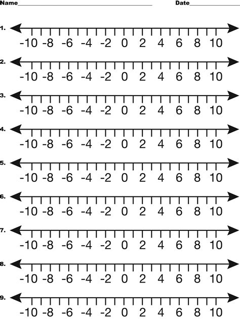 Number Line 10 To 10 By Twos Clipart Etc