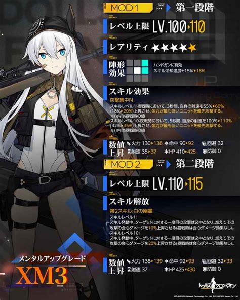 【ドルフロ】xm3modの評価とスキル性能【ドールズフロントライン】 ゲームウィズ