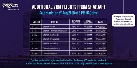 International Flights Air India Express Opens Booking For Flights From